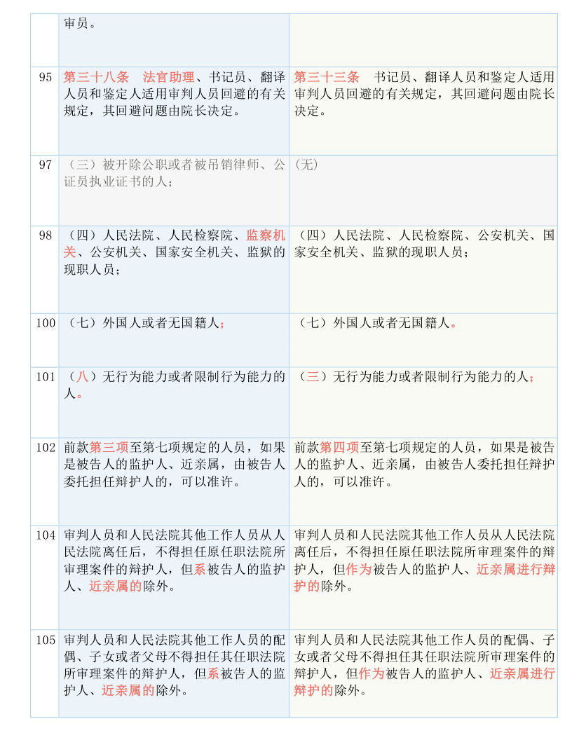 2024新奧精準(zhǔn)資料免費大全078期,涵蓋了廣泛的解釋落實方法_LE版18.854