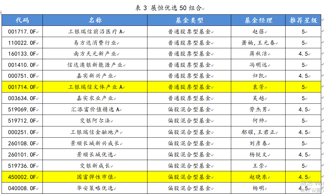 新澳門免費(fèi)全年資料查詢,數(shù)據(jù)導(dǎo)向執(zhí)行策略_優(yōu)選版75.527