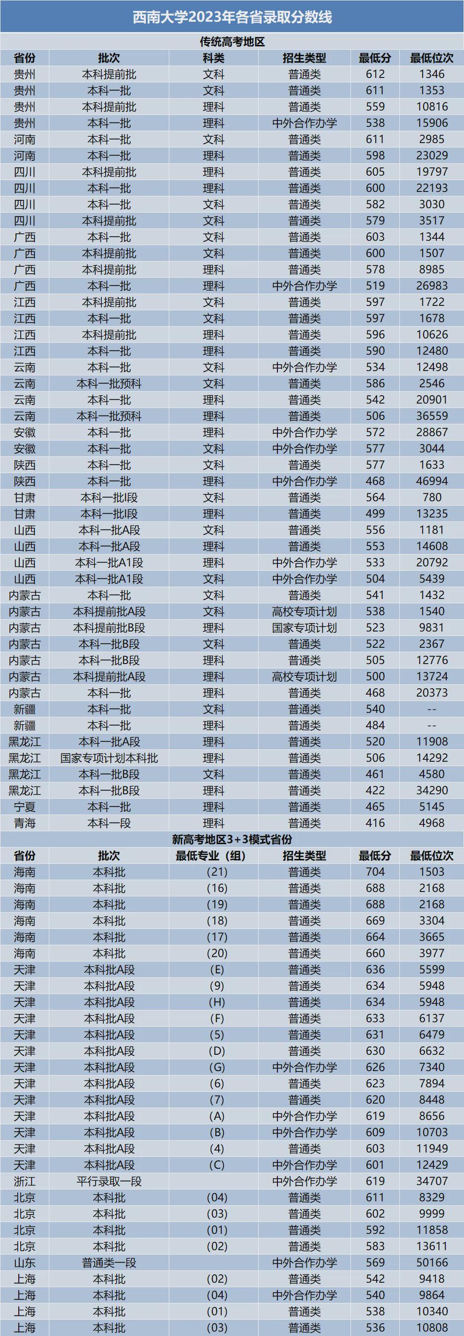 2024新奧歷史開獎記錄香港,高速響應(yīng)方案設(shè)計_社交版72.211