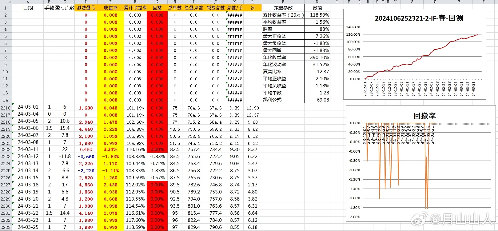 2024年新澳歷史開獎記錄,符合性策略定義研究_免費(fèi)版20.333