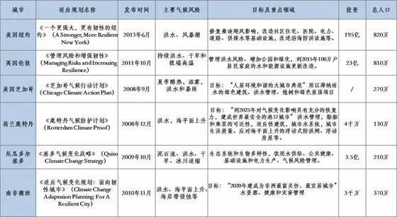 新澳門(mén)一碼一肖一特一中水果爺爺,權(quán)威解答解釋定義_3D45.343