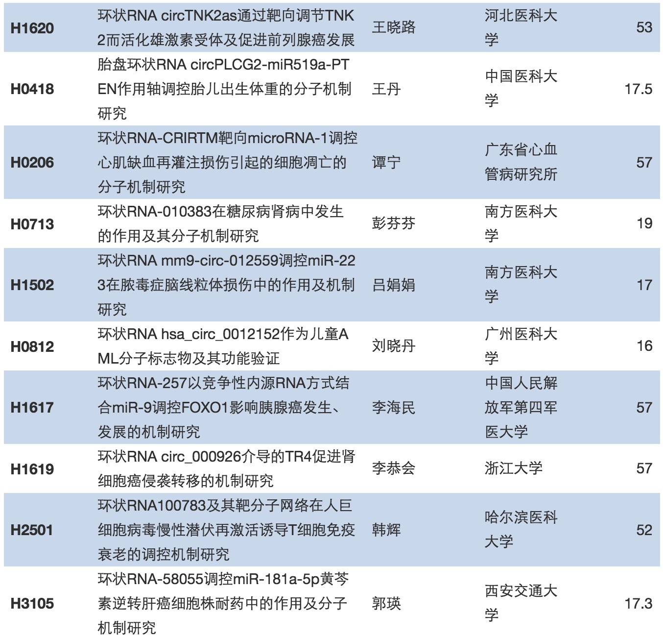 新澳今晚開什么號(hào)碼,科學(xué)分析解析說明_bundle83.67