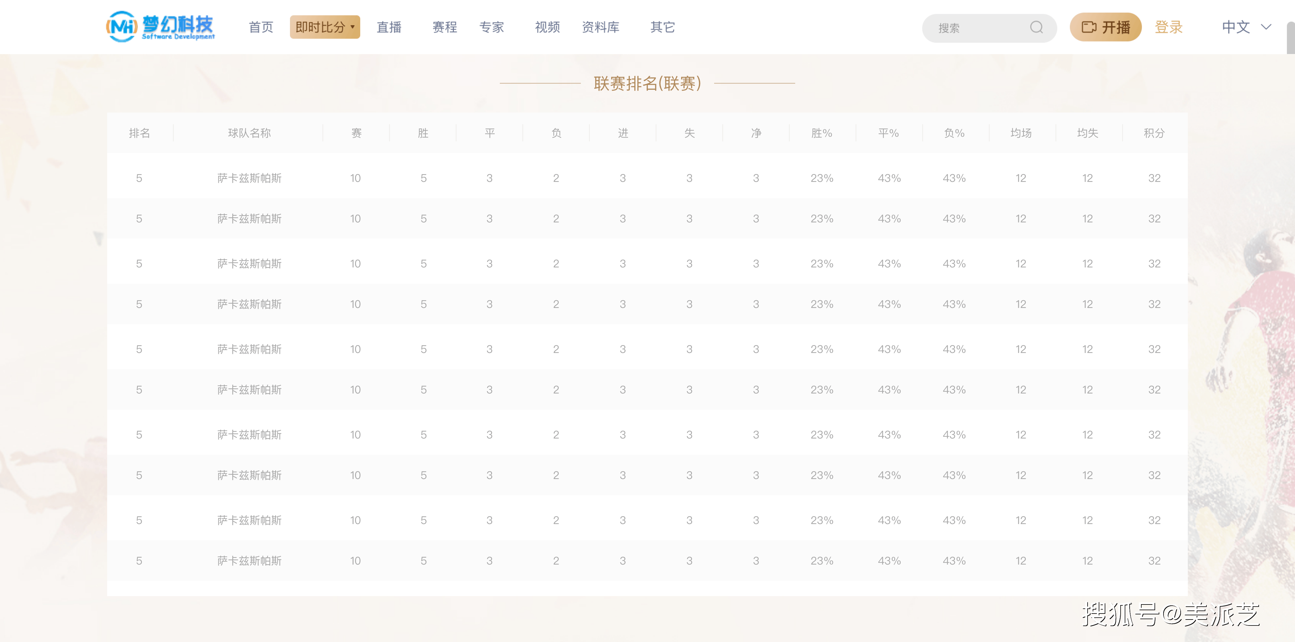 2024香港歷史開獎(jiǎng)結(jié)果與記錄,深入數(shù)據(jù)執(zhí)行方案_精裝版18.895