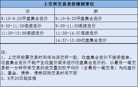 新奧天天正版資料大全,準確資料解釋落實_Harmony款50.402