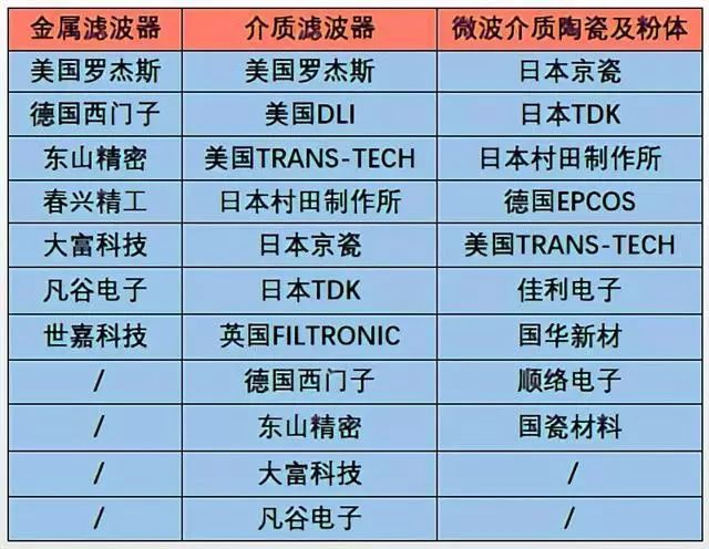 2024年正版資料免費(fèi)大全掛牌,重要性解析方法_冒險(xiǎn)版60.916