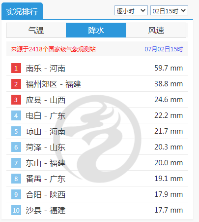 今晚開(kāi)特馬+開(kāi)獎(jiǎng)結(jié)果930,功能性操作方案制定_冒險(xiǎn)版55.949