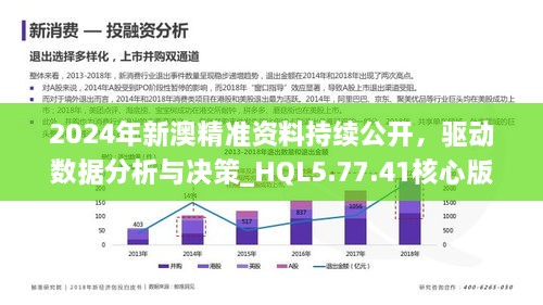 新澳資料長期兔費資料,實際案例解析說明_uShop67.835