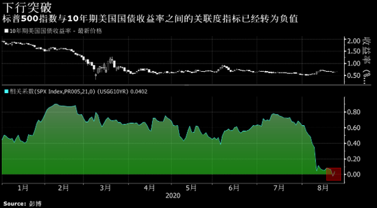 香港出號綜合走勢圖表大全,數(shù)據(jù)資料解釋落實_試用版64.545