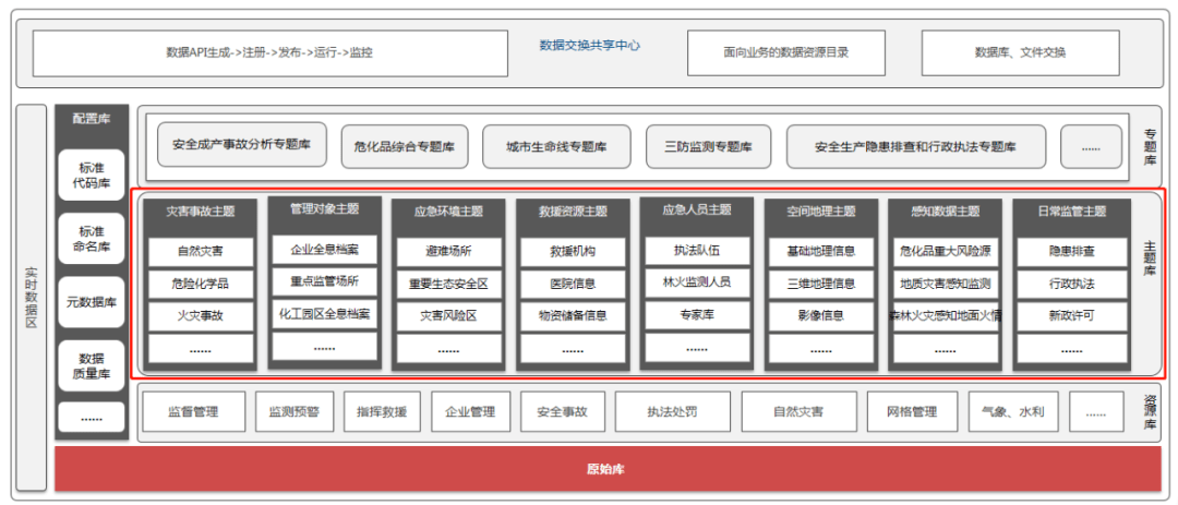 澳門100%最準一肖,數(shù)據(jù)導向方案設(shè)計_蘋果73.974