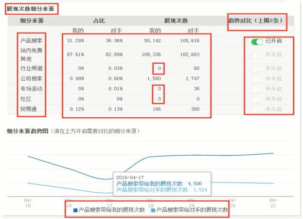 新奧天天精準資料大全,高速響應(yīng)方案規(guī)劃_mShop62.468