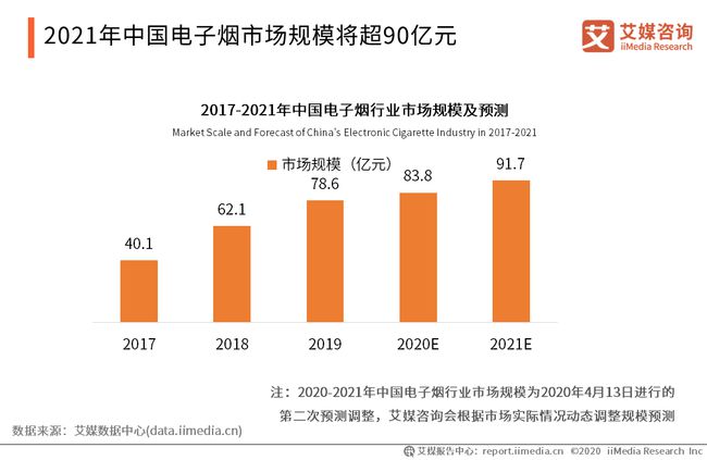 2024澳門六今晚開獎(jiǎng)結(jié)果,經(jīng)濟(jì)性執(zhí)行方案剖析_XP37.540