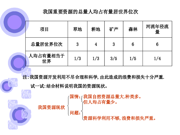 彩鋼板 第54頁(yè)