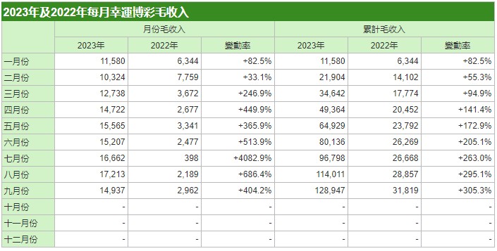 澳門三碼三碼精準100,統(tǒng)計解答解釋定義_nShop79.914