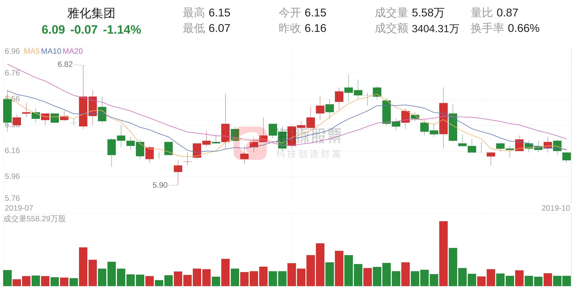 雅化集團(tuán)最新動態(tài)與行業(yè)展望分析