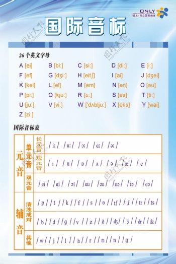 最新英語音標(biāo)發(fā)音、學(xué)習(xí)、教學(xué)的新趨勢詳解