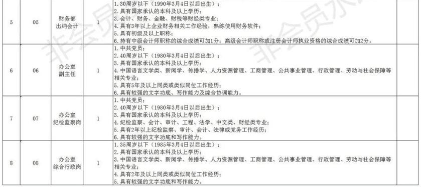 最新滁州招聘信息概覽，求職者的必備指南