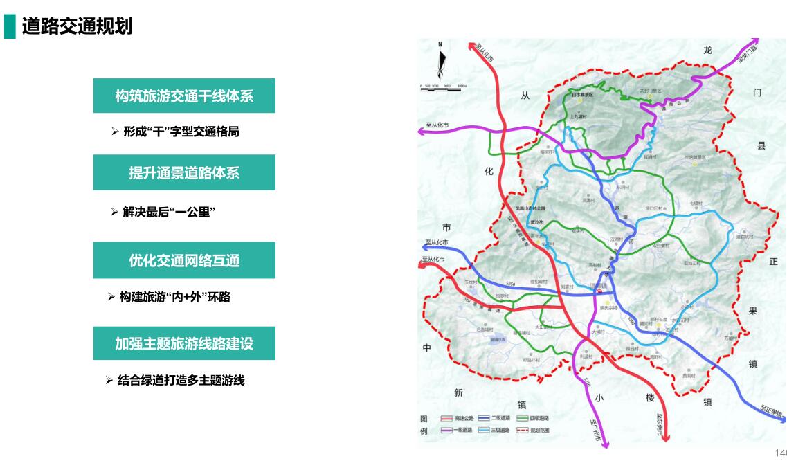 城子河區(qū)交通運輸局最新戰(zhàn)略規(guī)劃揭秘