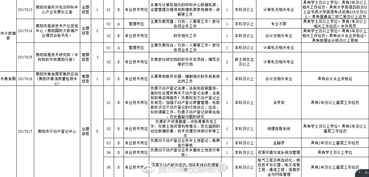 玉林最新招聘信息，掌握職業(yè)機(jī)遇的門戶