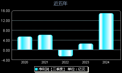 百聯引領零售業(yè)變革，最新動態(tài)與消息速遞