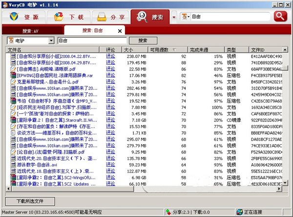 電驢最新下載基地，數(shù)字世界的寶藏探索之旅