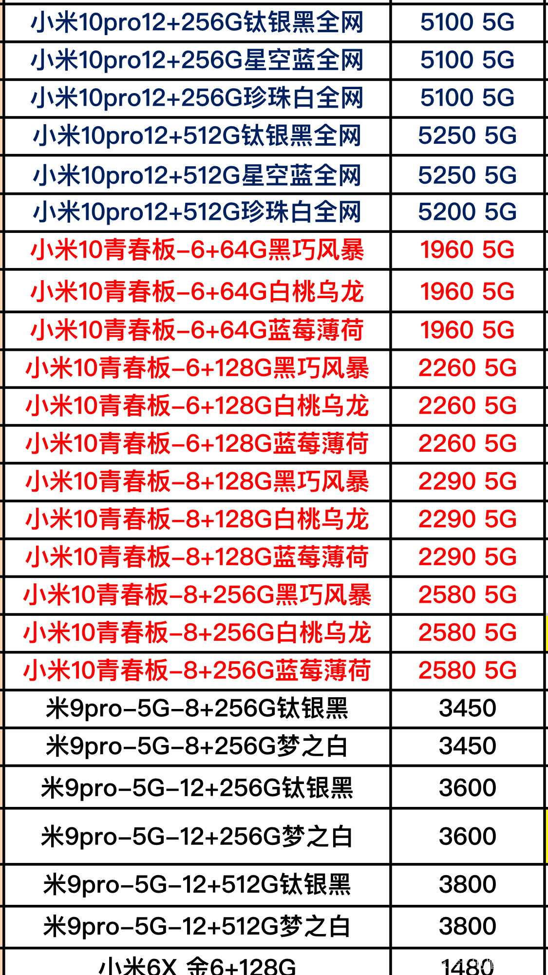 小米手機最新報價概覽，全面解析最新報價與優(yōu)惠信息