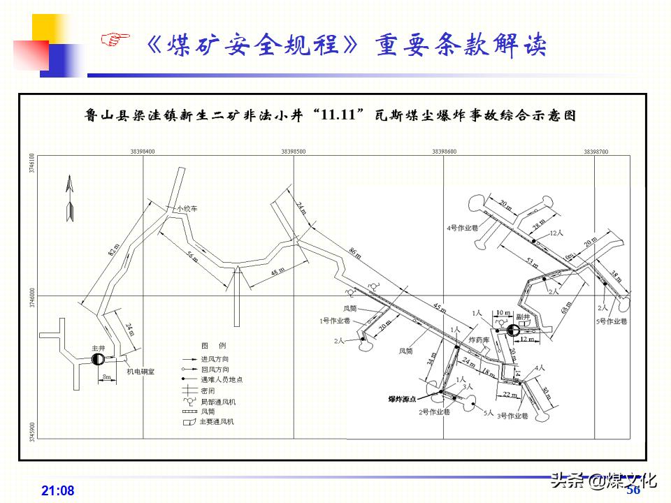 最新煤礦安全規(guī)程，筑牢安全生產(chǎn)堅(jiān)固基石