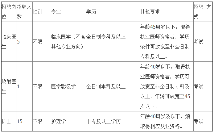 平山招聘最新動(dòng)態(tài)，職位空缺、行業(yè)趨勢(shì)及求職策略全解析