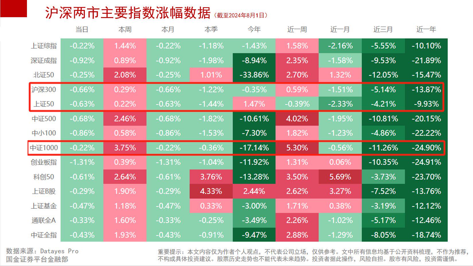 最新深滬指數(shù)市場走勢分析與展望，深度解讀市場動(dòng)向與未來趨勢