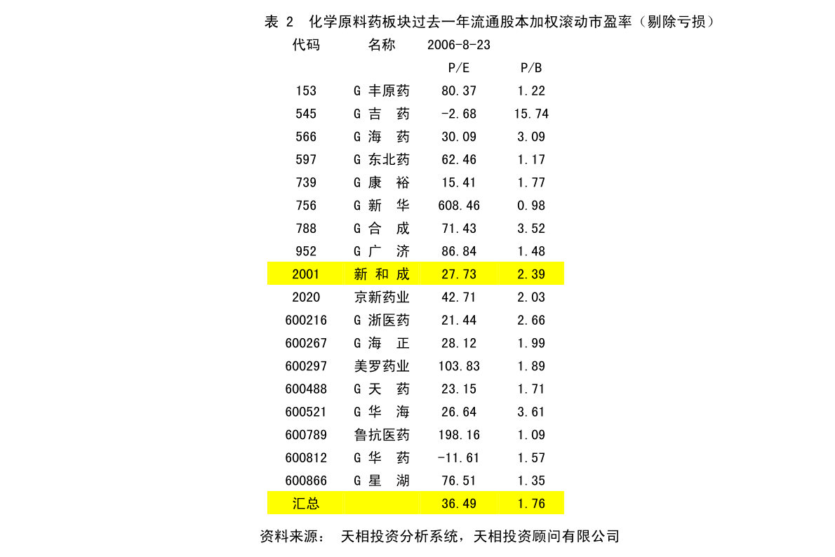 大通回族土族自治縣體育館最新發(fā)展規(guī)劃概覽